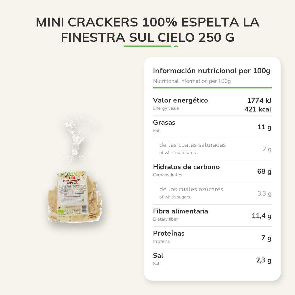 Información nutricional