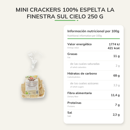 Información nutricional
