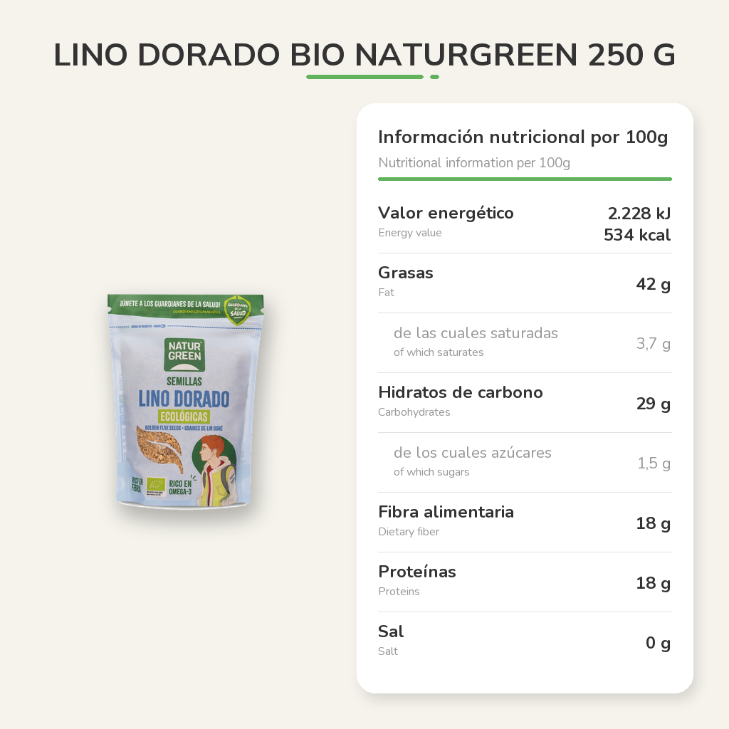 Información nutricional