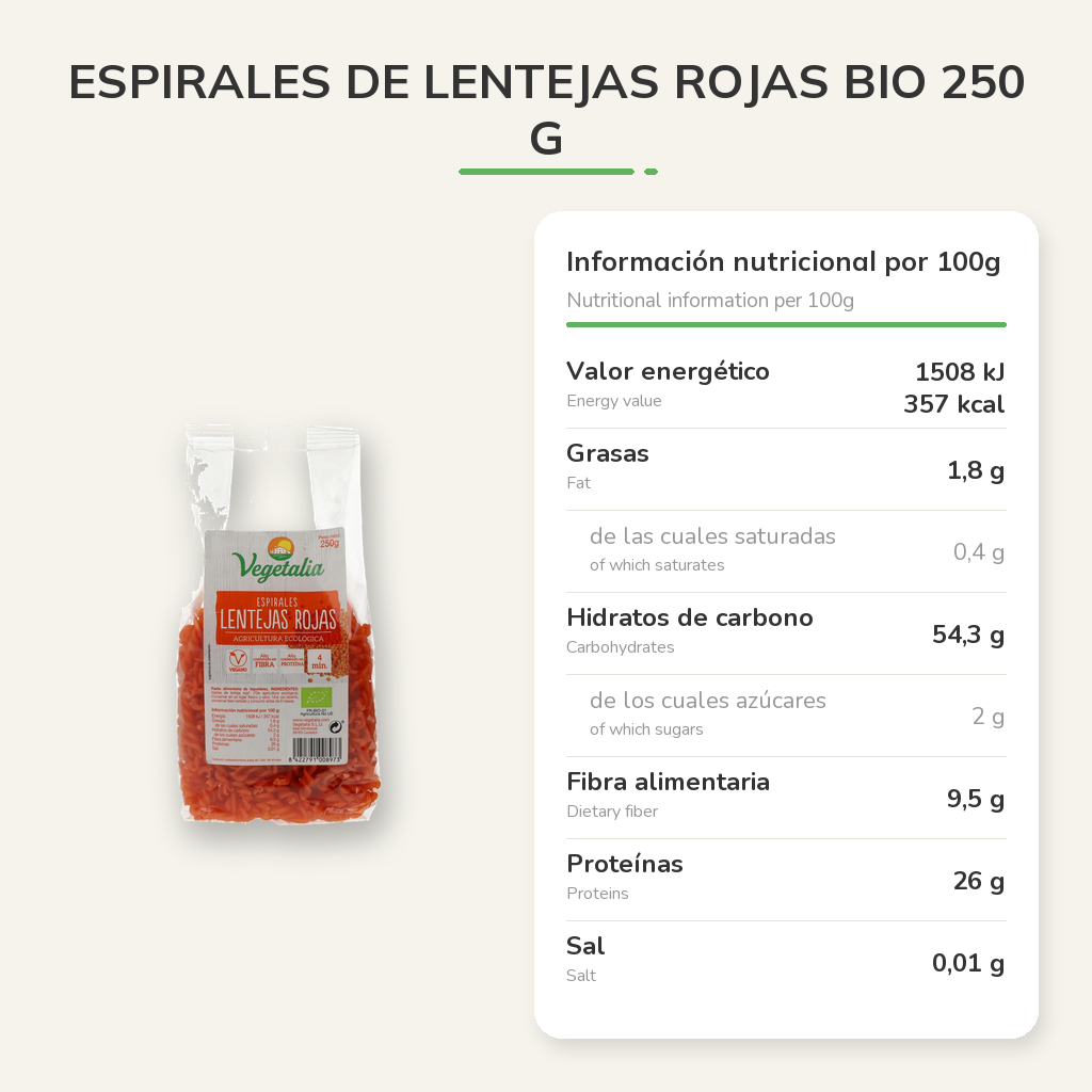 Información nutricional