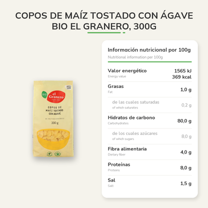 Información nutricional