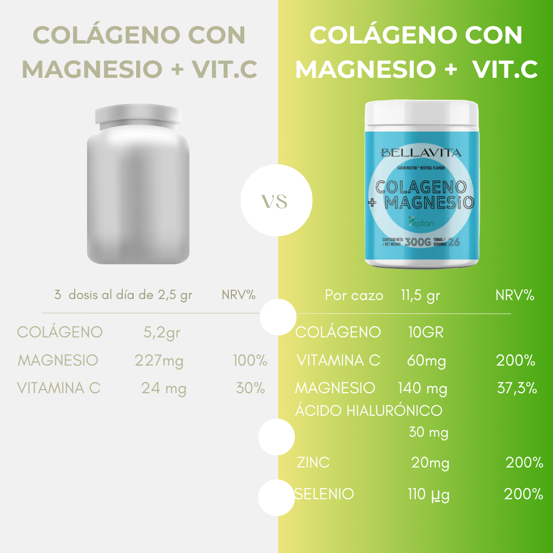 Colágeno + Magnesio Efne – Peptan® 300g Sabor Neutro_1