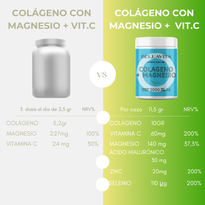 Colágeno + Magnesio Efne – Peptan® 300g Sabor Neutro_1