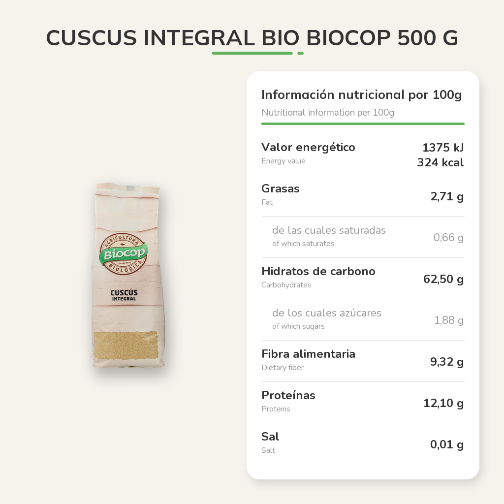 Información nutricional