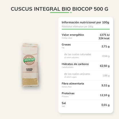 Información nutricional