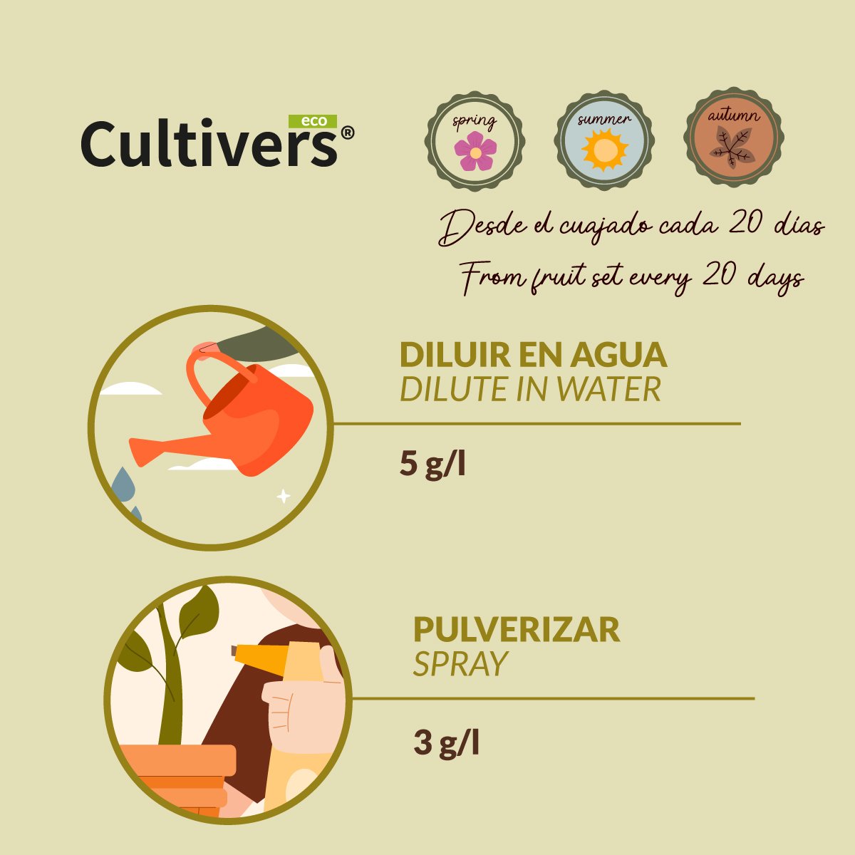 Cultivers Abono Engorde Y Maduración Ecológico 5 Kg. Fertilizante Potasio Quelatado Con Ph Neutro Para El Aumento De…_2
