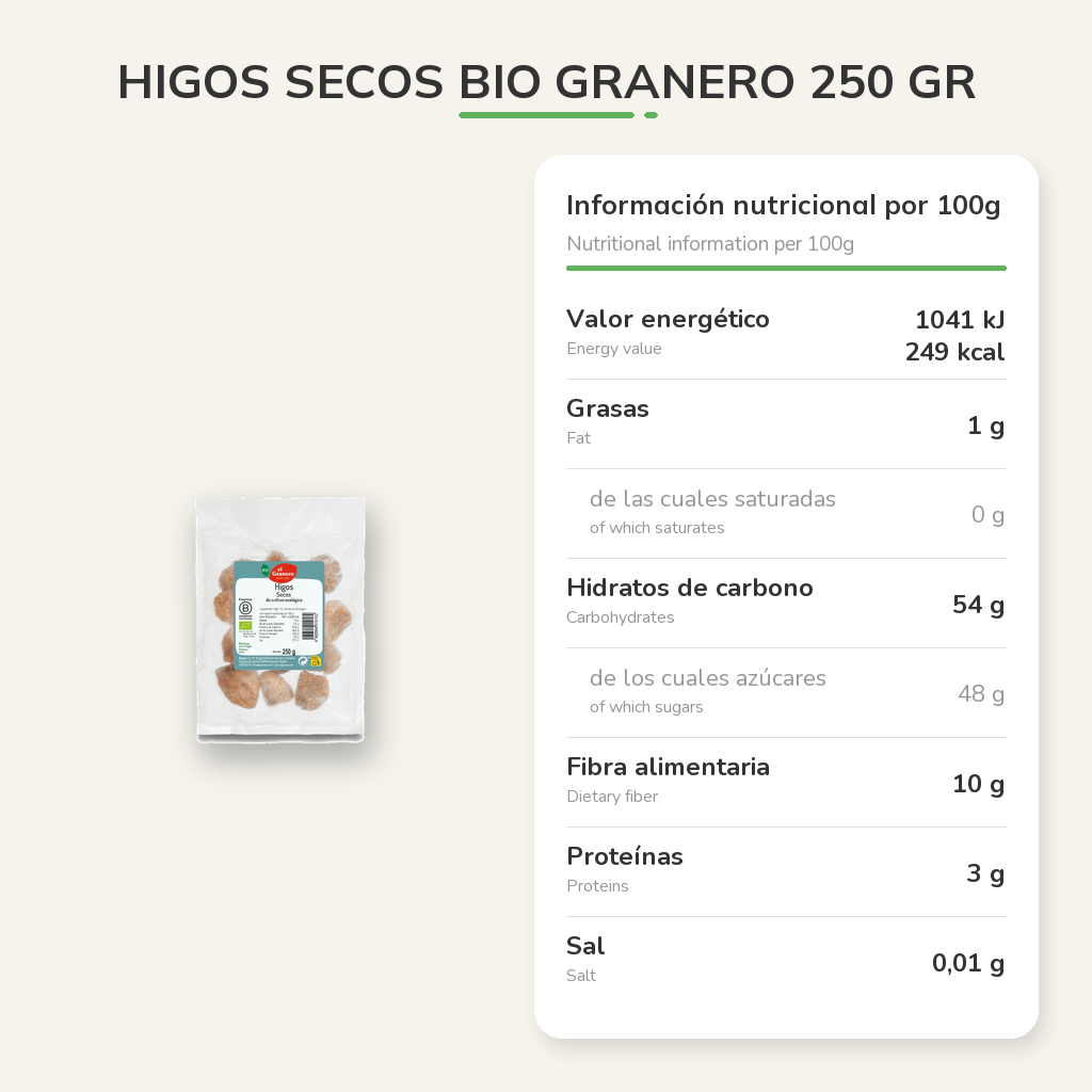 Información nutricional