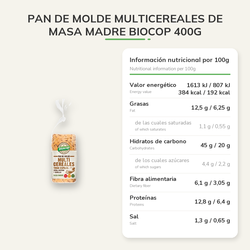 Información nutricional