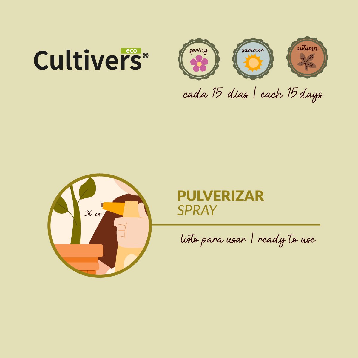 Cultivers Fungicida Ecológico 500 Ml Para Plantas De Exterior E Interior. Preventivo Y Curativo. Eliminación De…_2