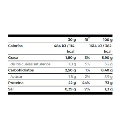 100% Whey Protein Professional 1816 Gr_1