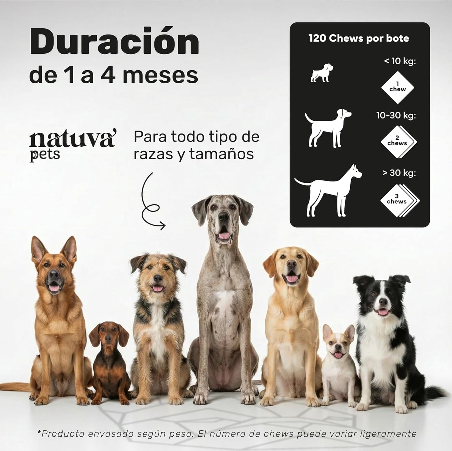 Aceite De Salmón Para Perros. Piel Y Pelo. Suplemento Para Mascotas. 120 Masticables. Natuva Pets_3