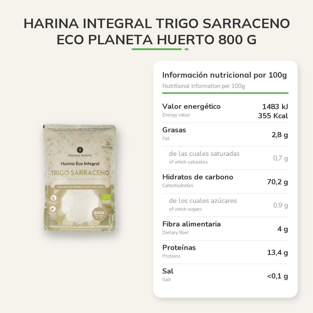 Información nutricional