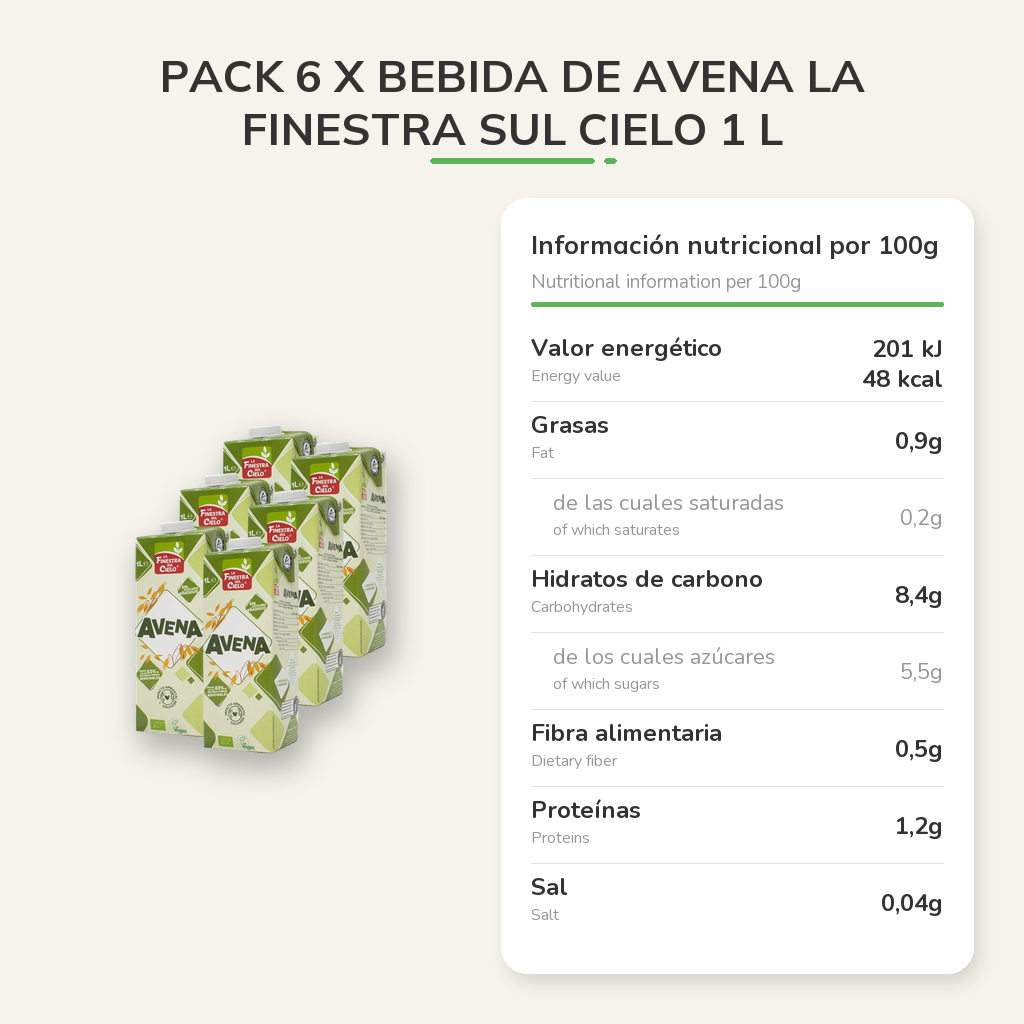 Información nutricional