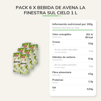 Información nutricional