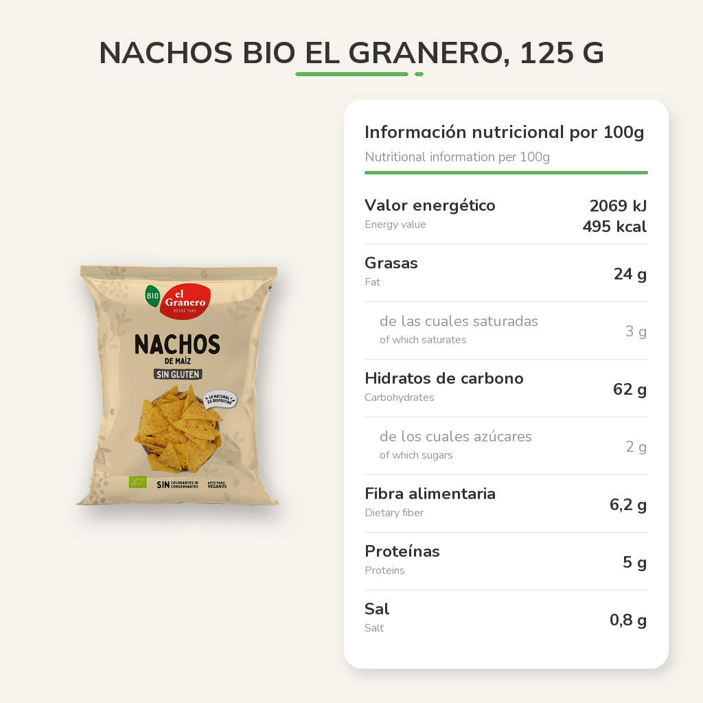 Información nutricional