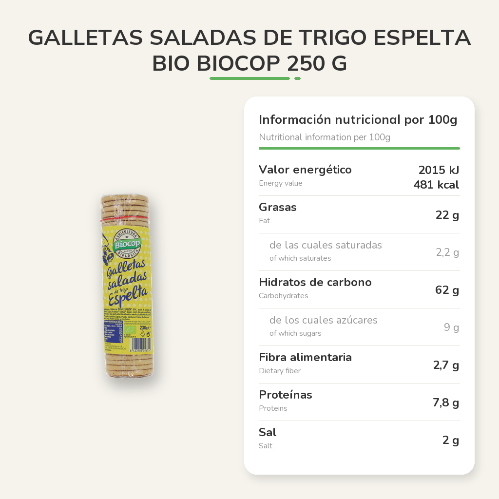 Información nutricional