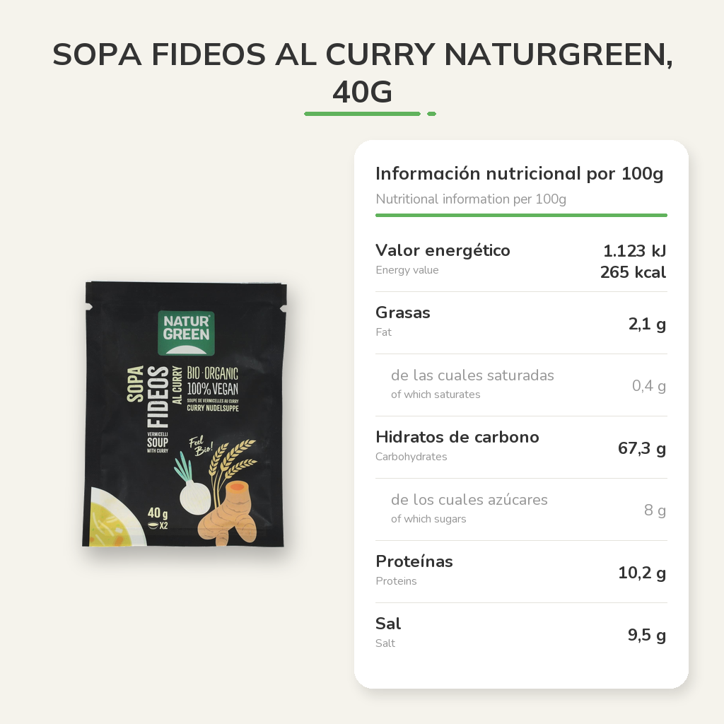 Información nutricional