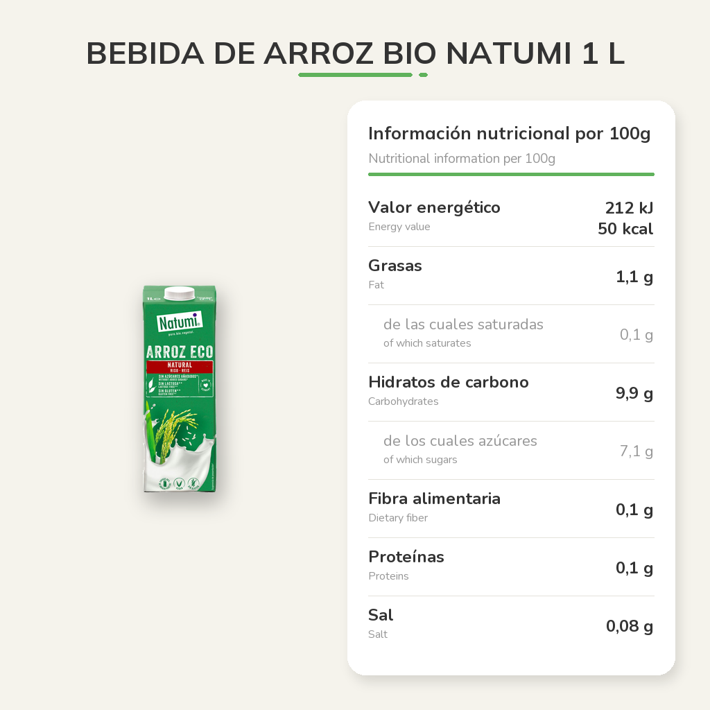 Información nutricional
