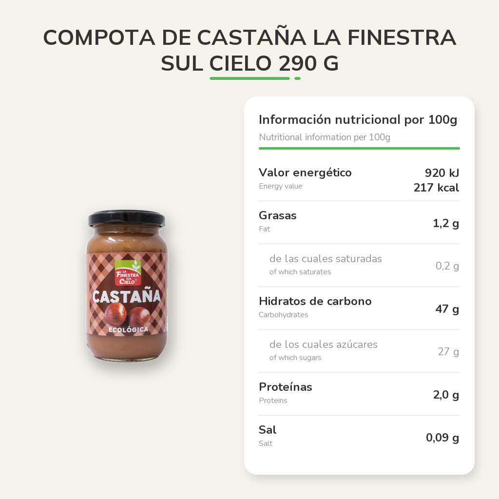 Información nutricional