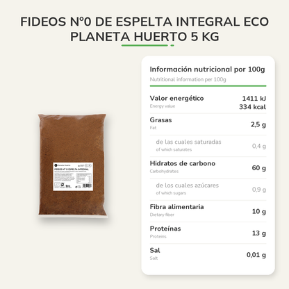 Información nutricional