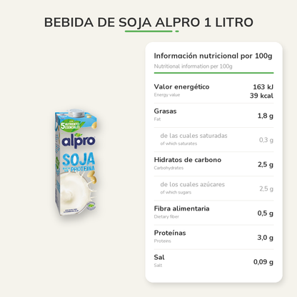 Información nutricional