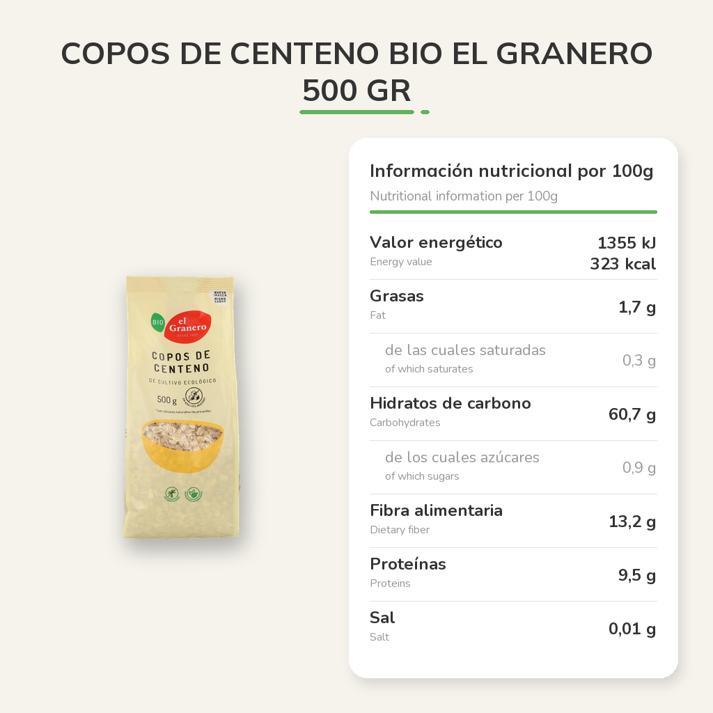 Información nutricional