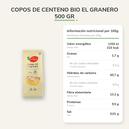 Información nutricional