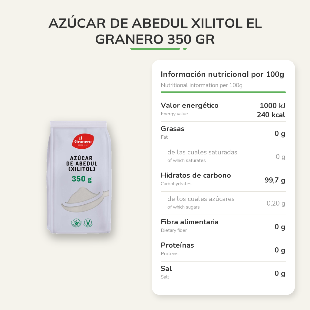 Información nutricional