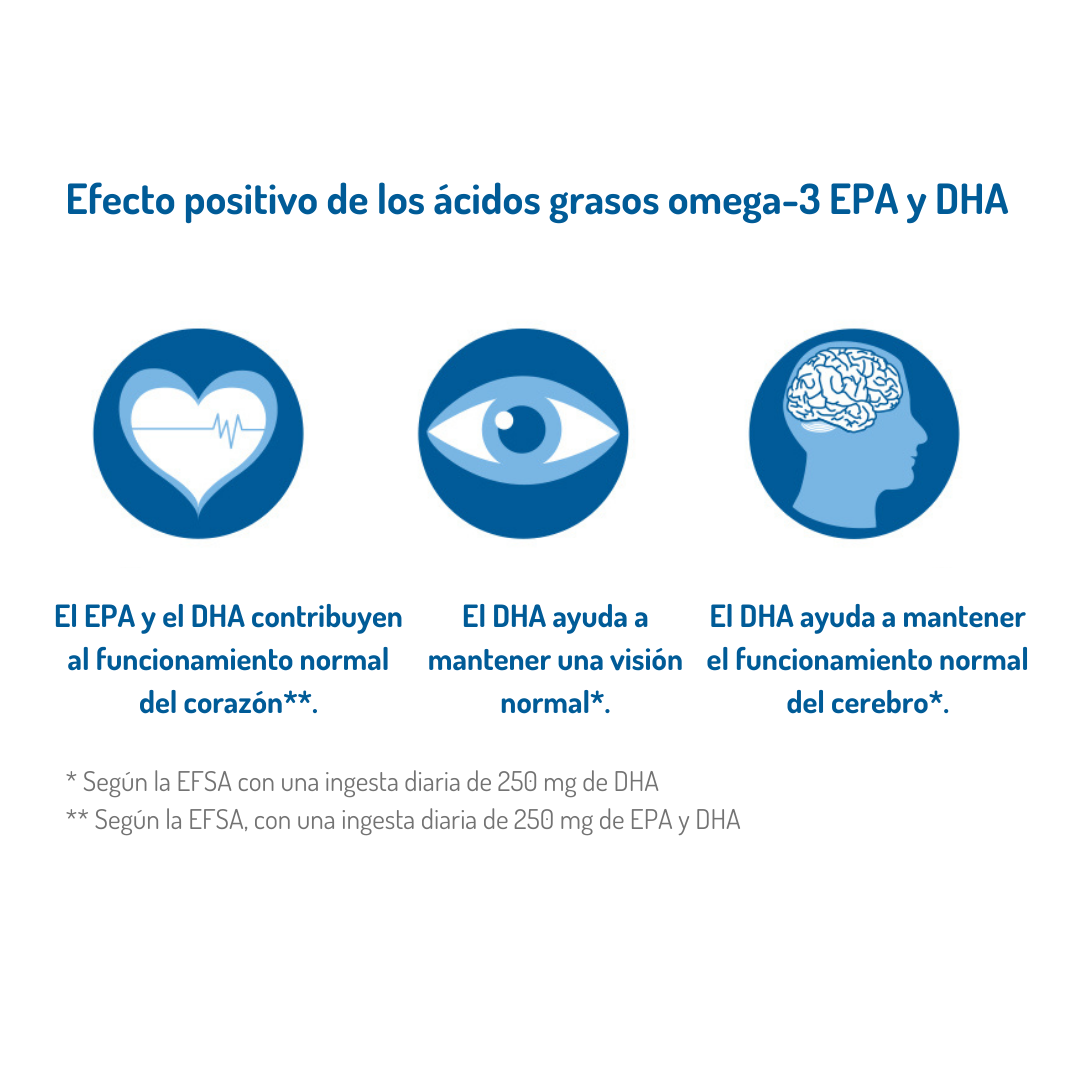 Omega-3 Cápsulas Total NORSAN 120 cápsulas