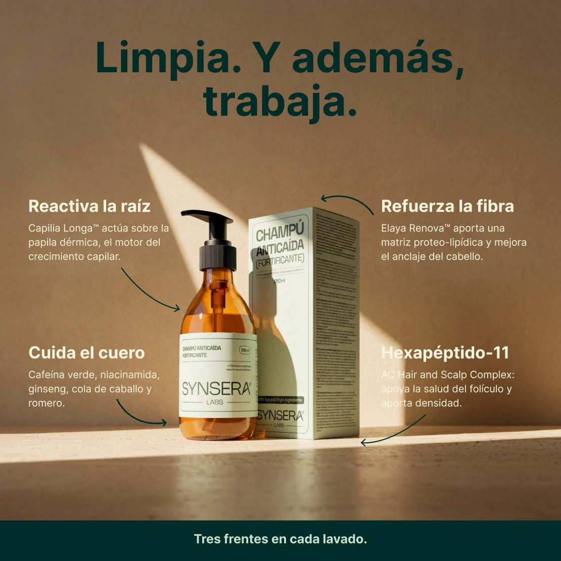 Champú Anticaída Fortificante 250 Ml Synsera Labs_3