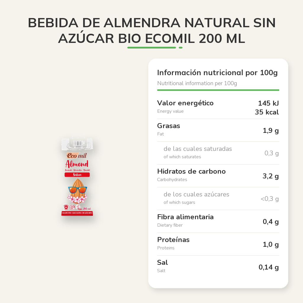 Información nutricional