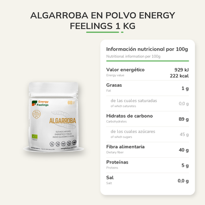 Información nutricional