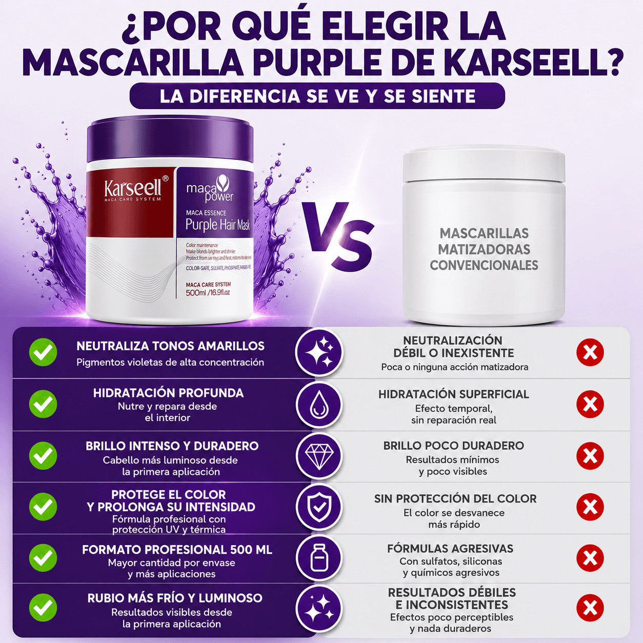 Mascarilla Capilar Violeta Karseell 500 ml