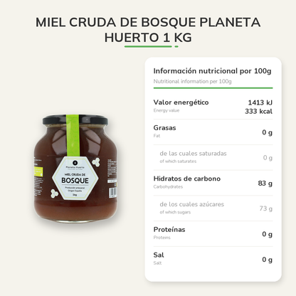 Información nutricional