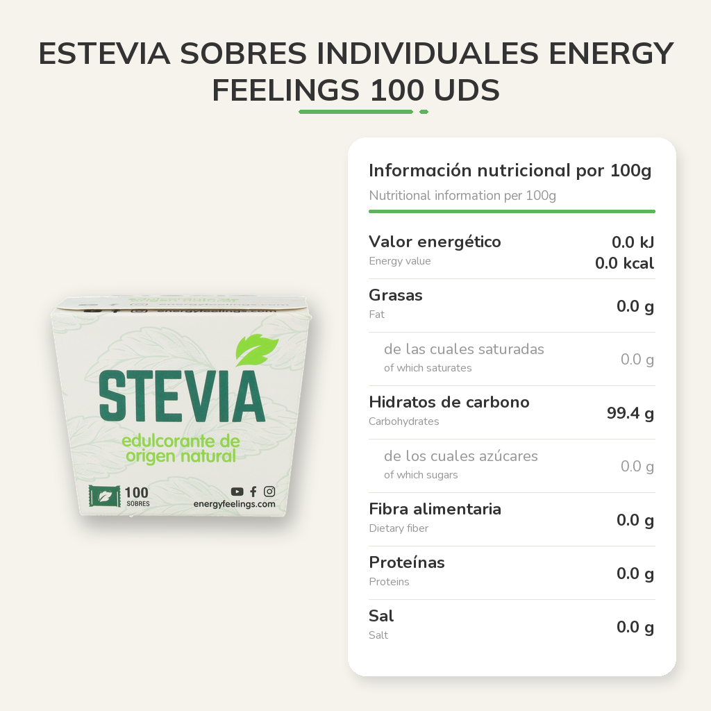 Información nutricional