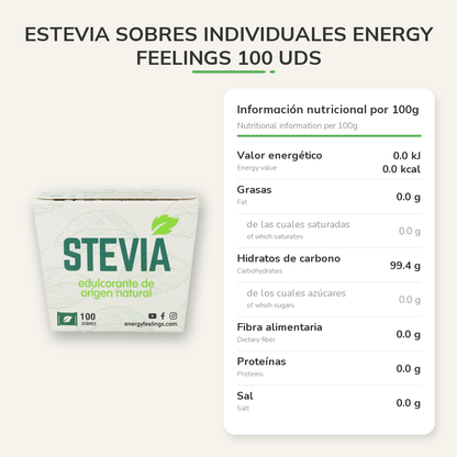 Información nutricional