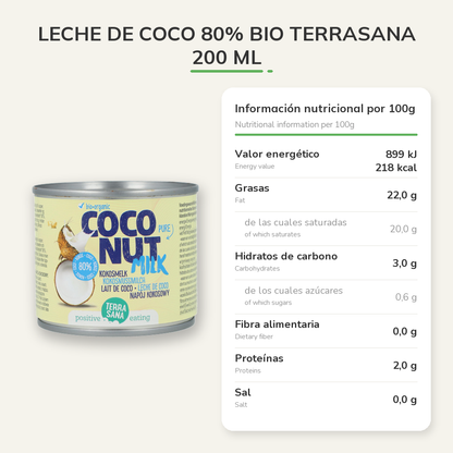 Información nutricional