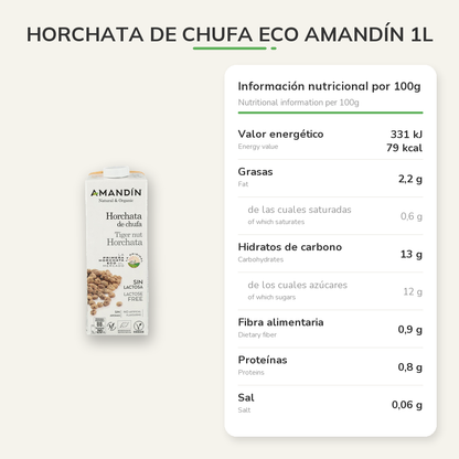 Información nutricional