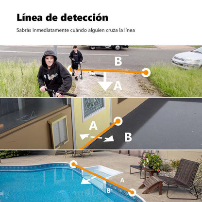 Camara Ip Wifi Inteligente Outdoor Imou Knight_2