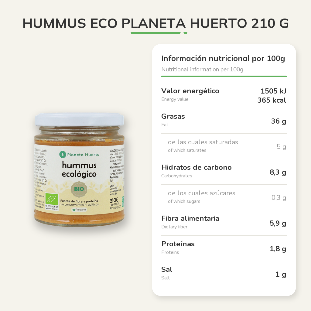 Información nutricional