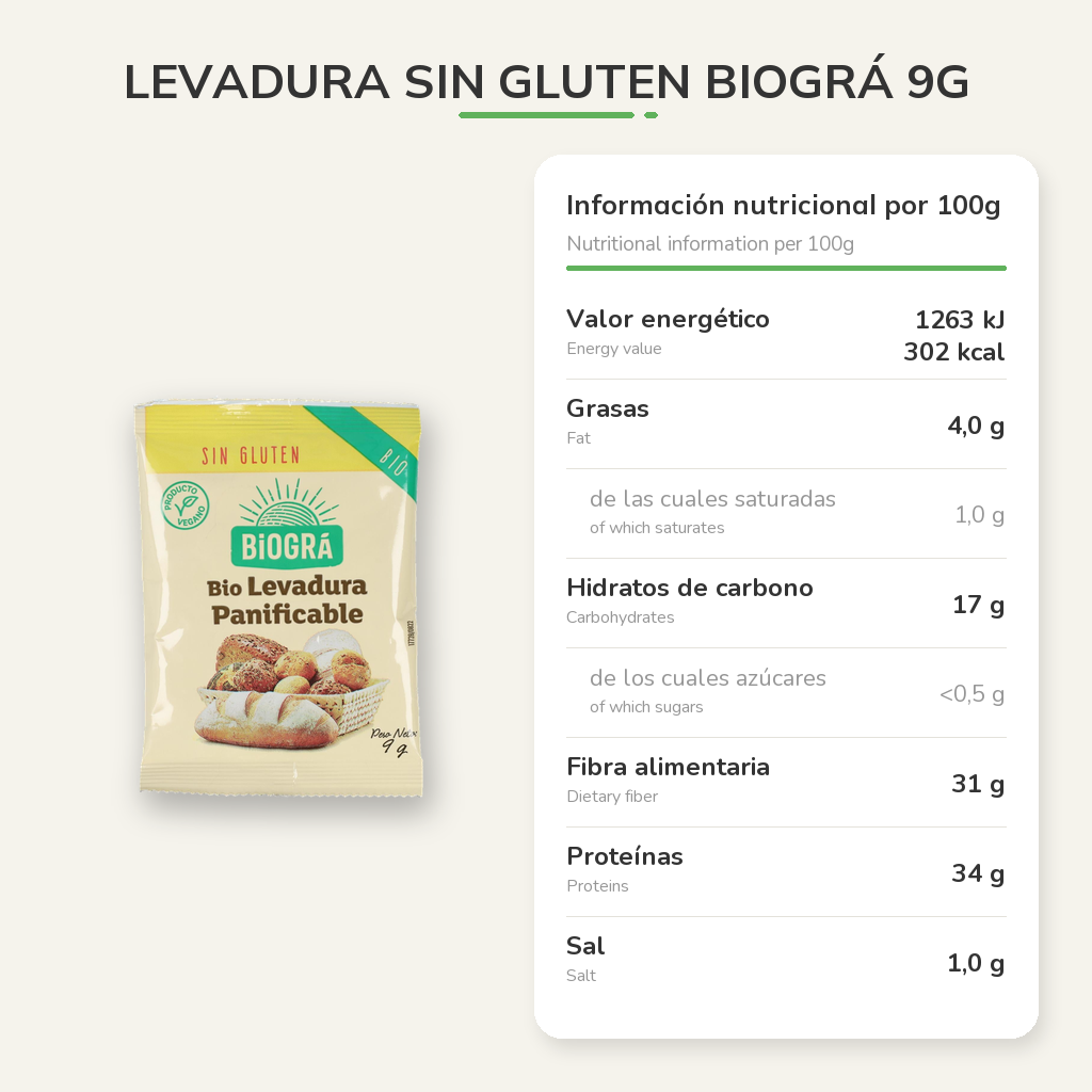 Información nutricional