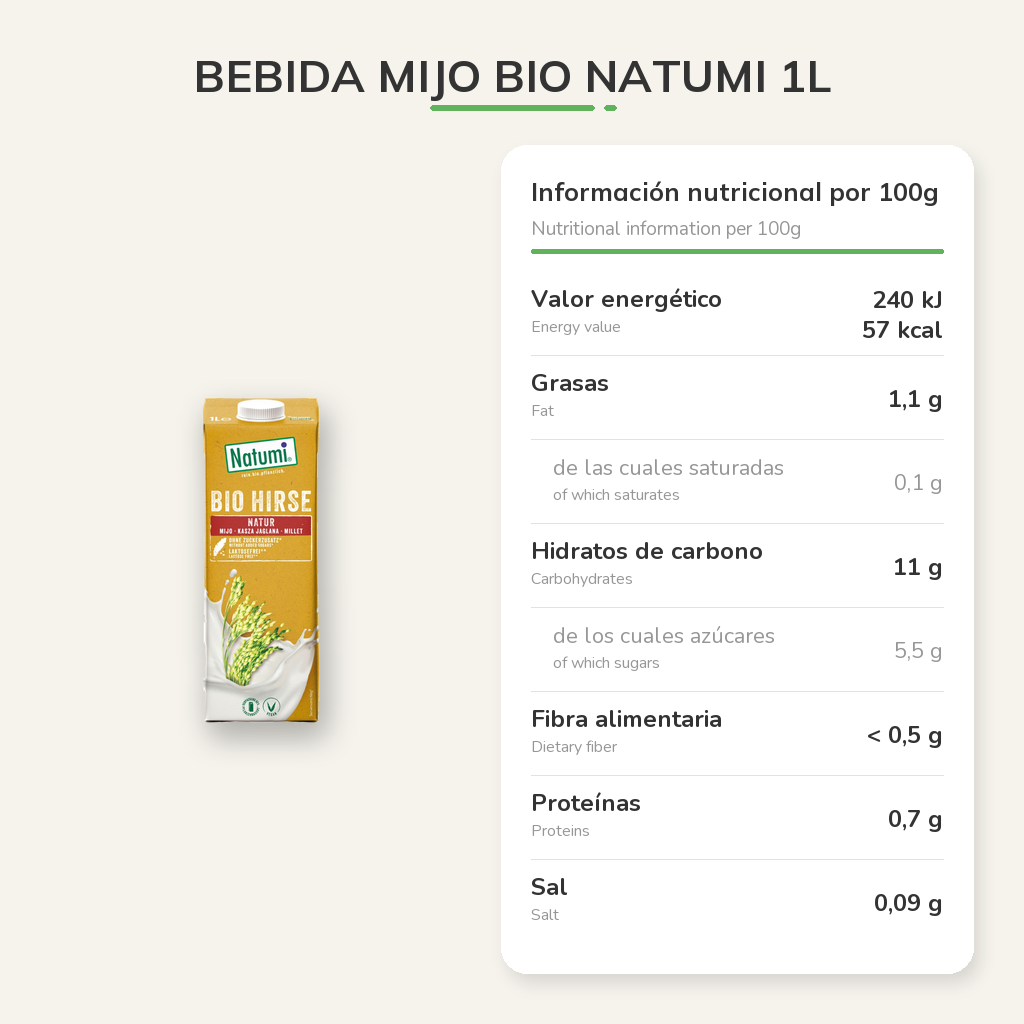 Información nutricional