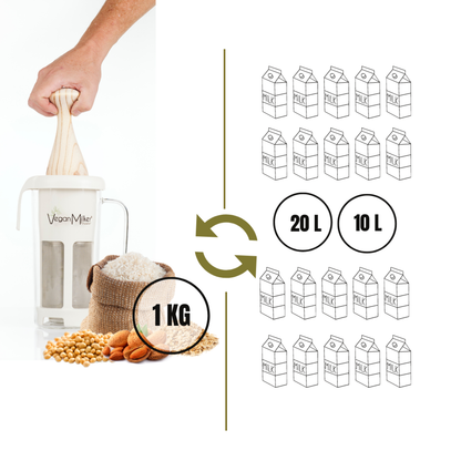 Vegan Milker Müsli ChufaMix