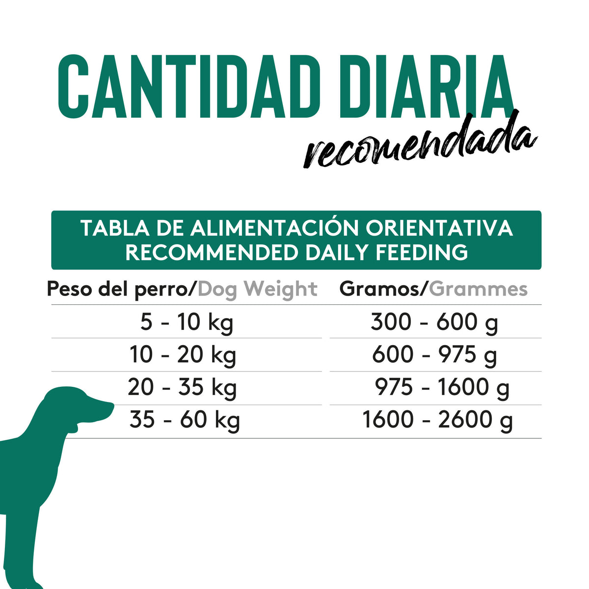 Dibaq Sense Lata Grain Free Bacalao A La Portuguesa 380 Gr_5