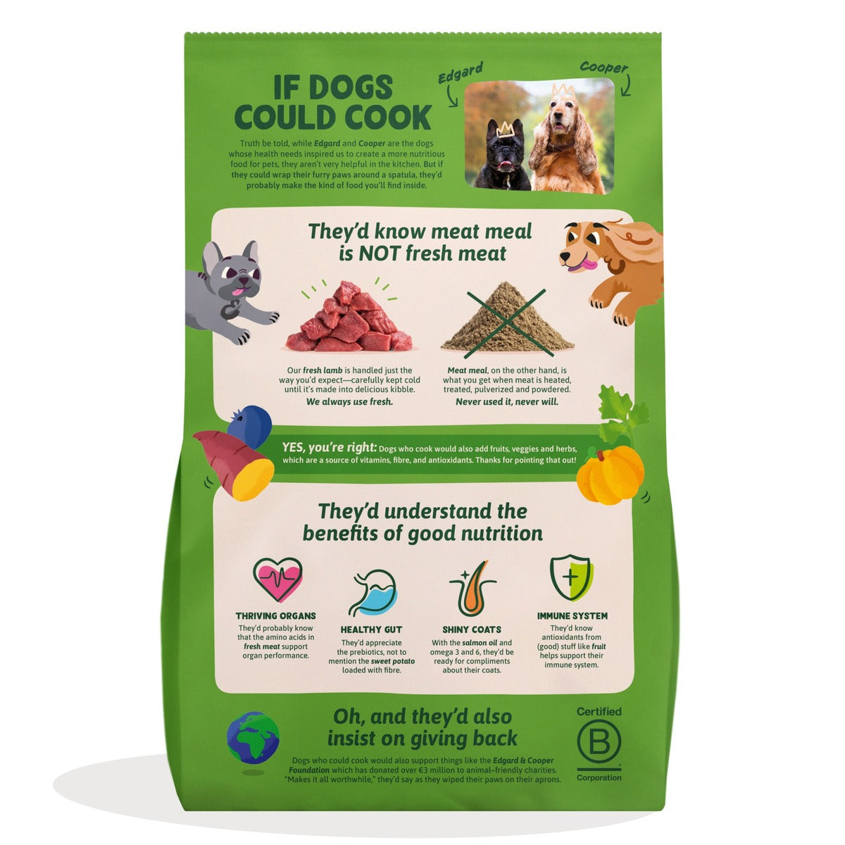 Pienso para perros Cordero Edgard & Cooper 1 Kg