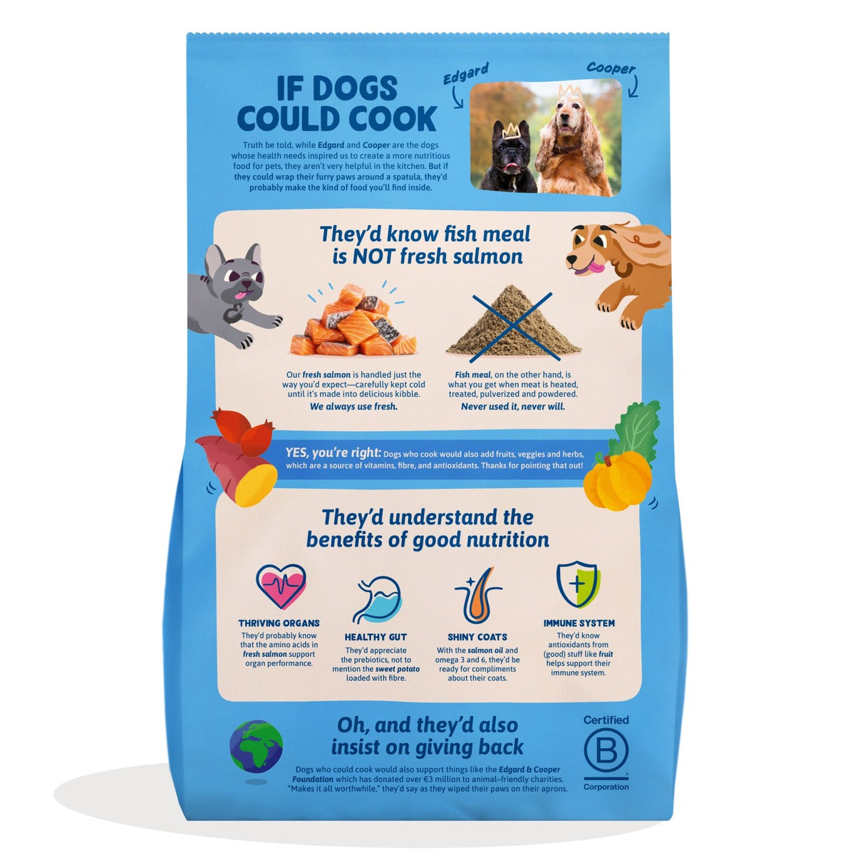Pienso para perros Salmón Noruego Edgard & Cooper 7 kg