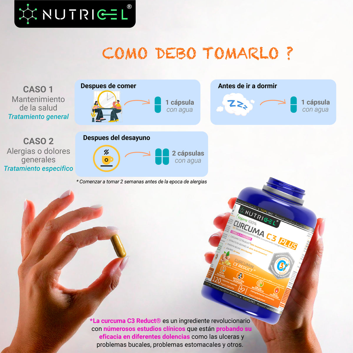 Cúrcuma C3 Plus con C3 Reduct® + Boswellia, Jengibre y Pimienta Nutricel 120 cápsulas