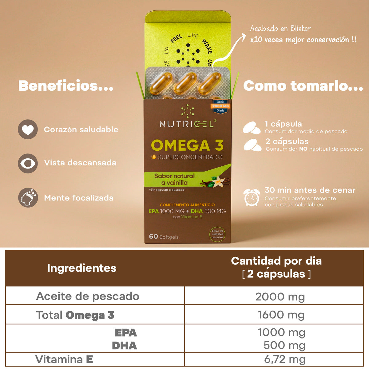 Omega 3 Superconcentrado Blíster Vainilla Nutricel 120 perlas