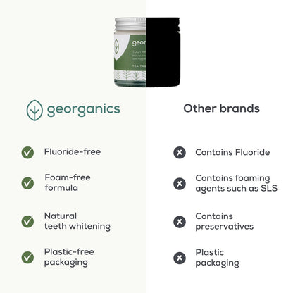 Pasta de dientes mineral Árbol de té Georganics 120 ml