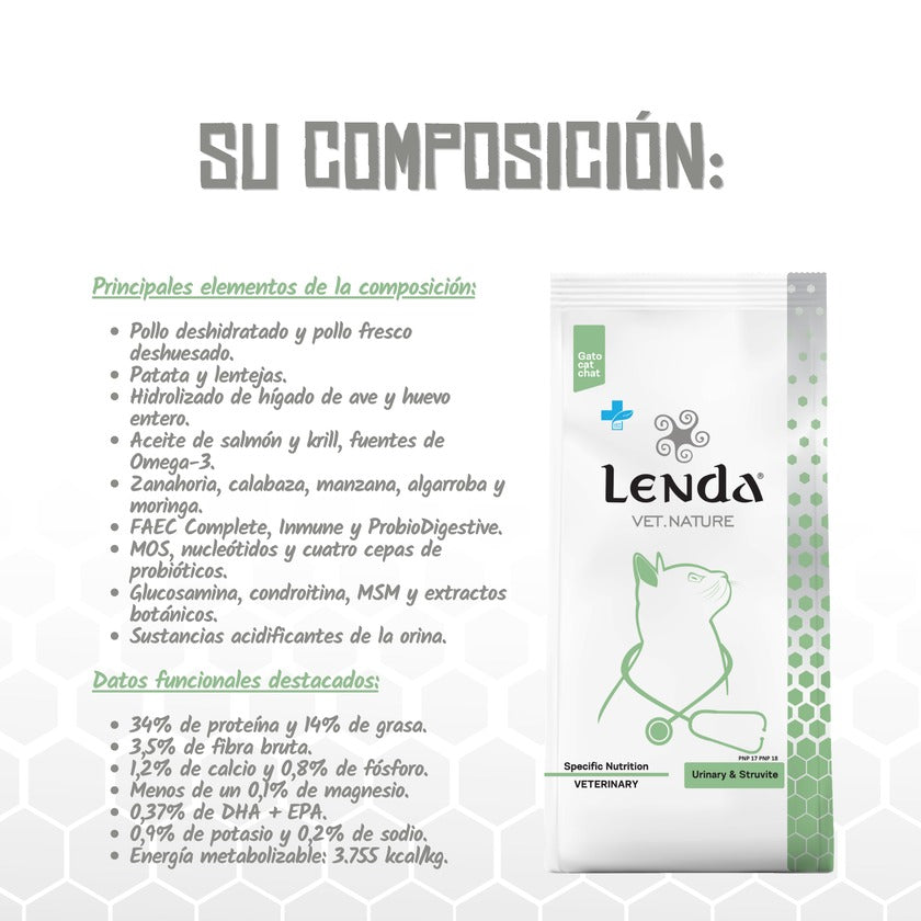 Pienso Veterinario Urinario para Gatos Lenda 2 kg